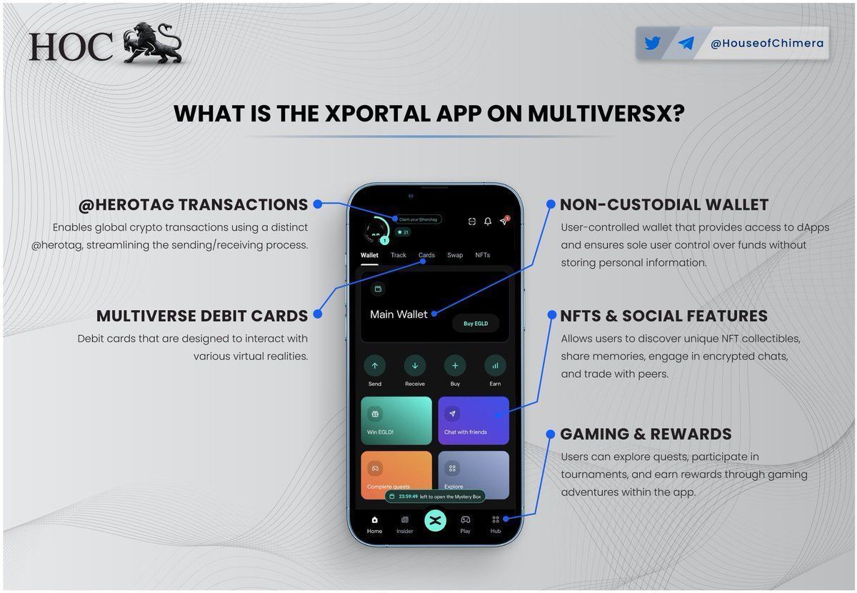 Bert85868438's tweet image. I've always said we
 @MultiversX @xPortalApp 
We're blessed with the most #Secure #wallet in the #Industry 🙏 and it's so frustrating to see so many people get hacked and loose everything. 
Some of the well known protocol have real issue with security. I've O desire to use them