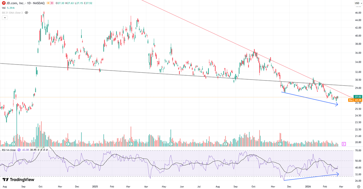 WarInChineseBuffet 🇨🇳 tweet media
