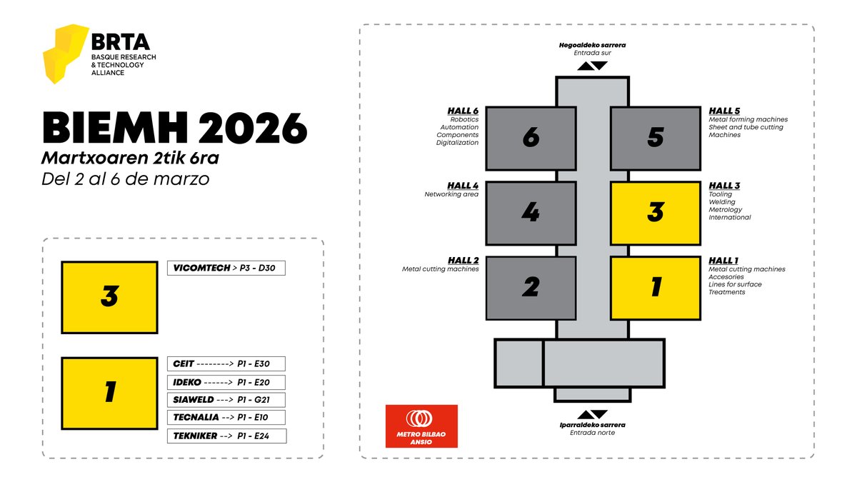 BRTA - Basque Research and Technology Alliance tweet media