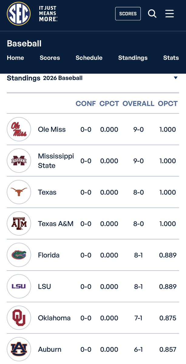 Ole Memes tweet media