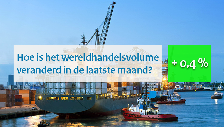 Centraal Planbureau tweet media