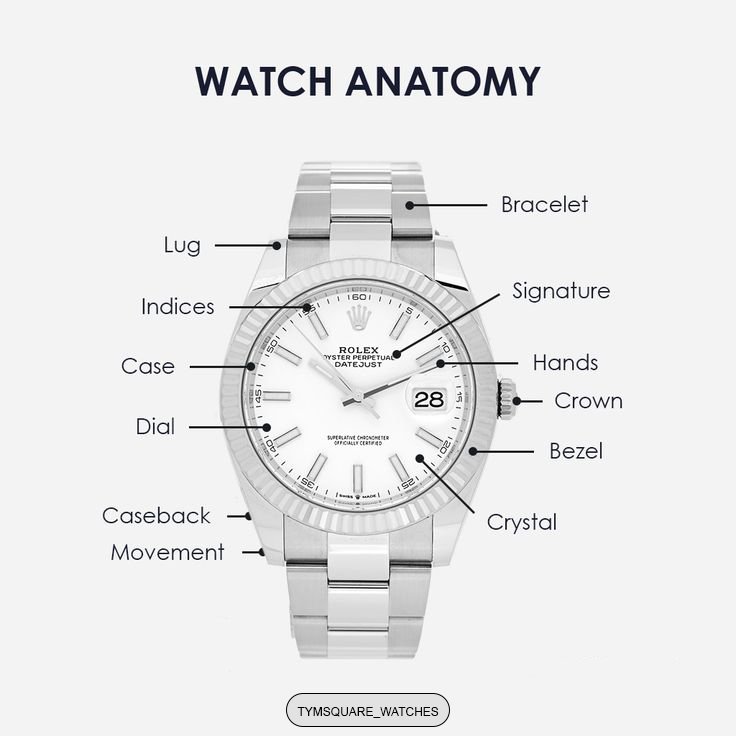 Tymsquaregh's tweet photo. Ever wondered what makes a luxury watch tick? 🕰️
At TYMSquare Watches, we bring this level of craftsmanship to every wrist.
Shop online or visit us: 0554619957
Darkuman, Fadama Junction | Nationwide Delivery
#WatchAnatomy #RolexDatejust #TYMSquareWatches #WatchEducation https://t.co/8kcxC2sJWI