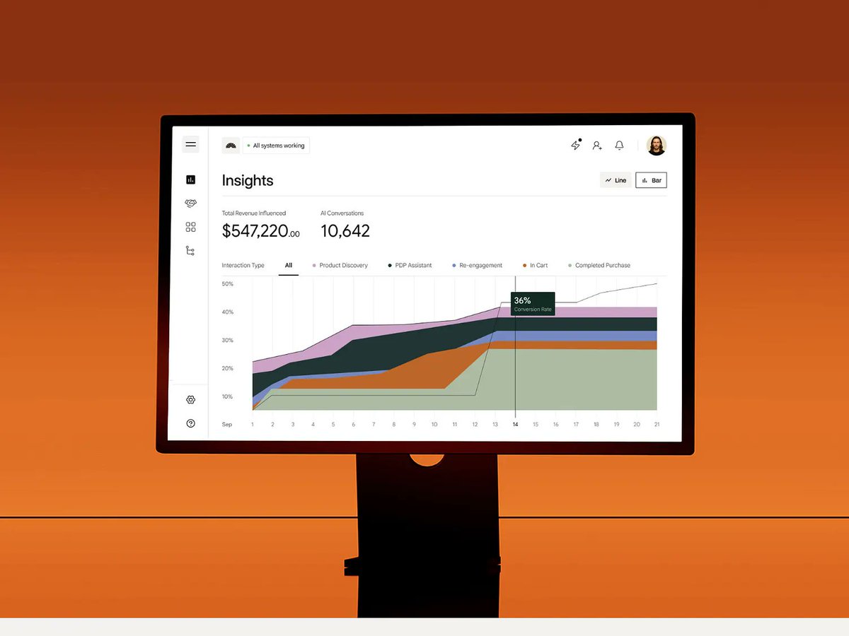 Dstudio Agency tweet media