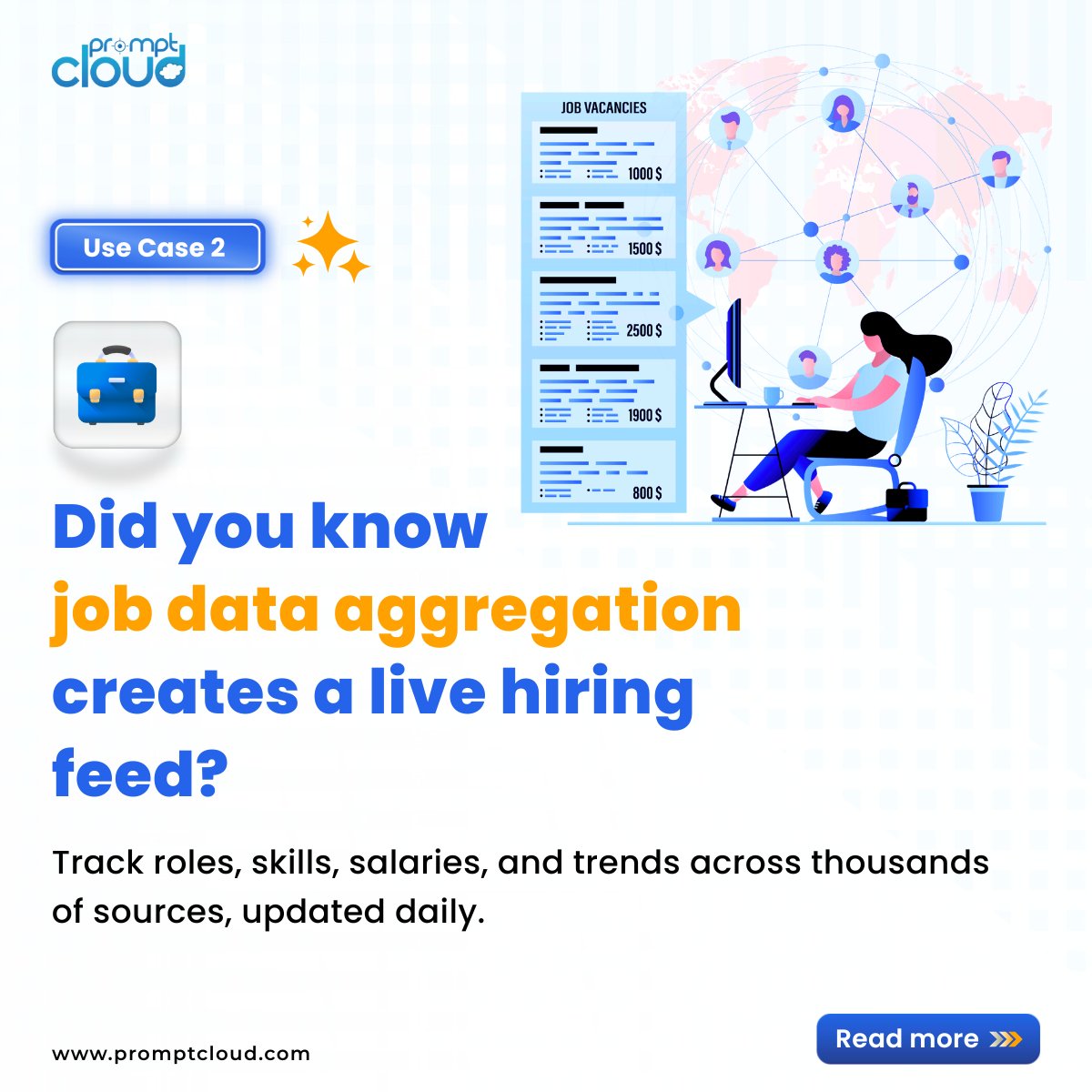 promptcloud's tweet photo. Did you know job data aggregation builds a live feed of roles, skills, salaries, and hiring trends across thousands of sources? 

The key is keeping it fresh daily.

Read more: https://t.co/FfCM9rq2Ob

#JobData #WebScraping #LaborMarketData #DataEngineering #HiringTrends https://t.co/3rvaBAZEaK