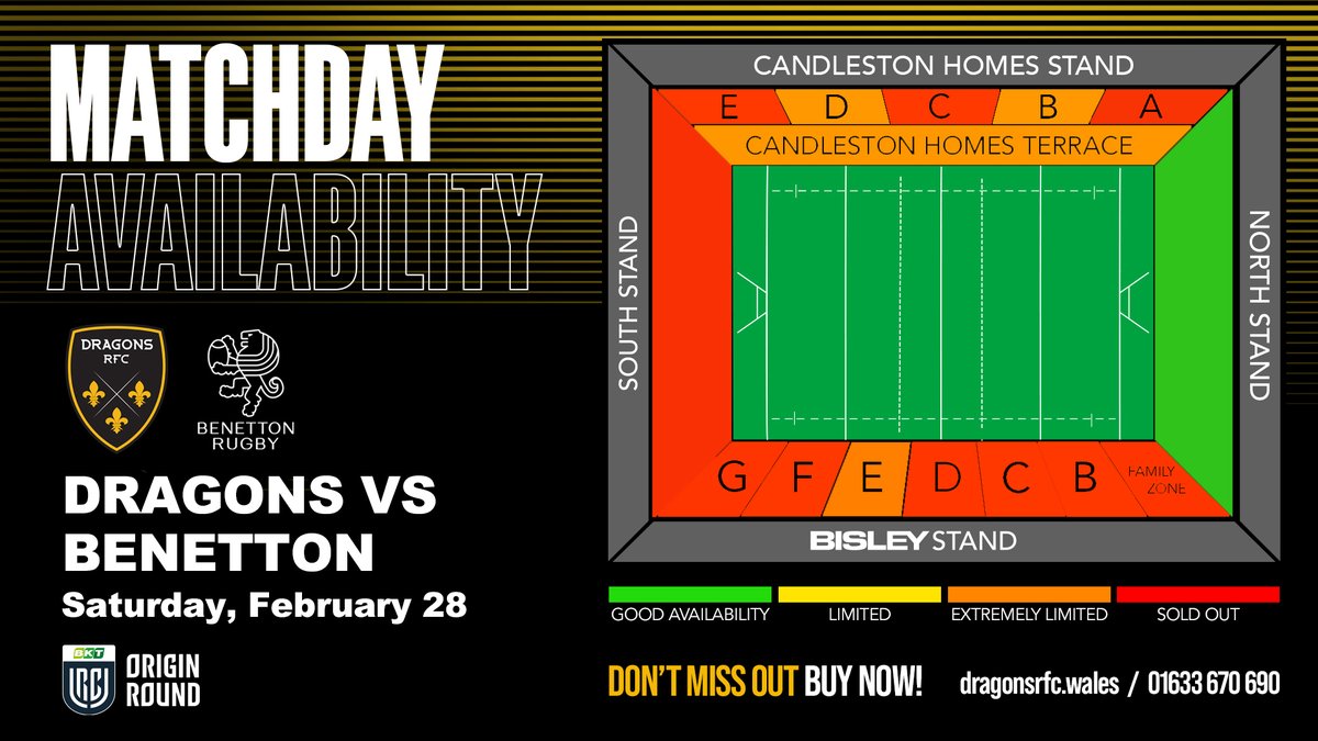 Dragons RFC 🐉 tweet media