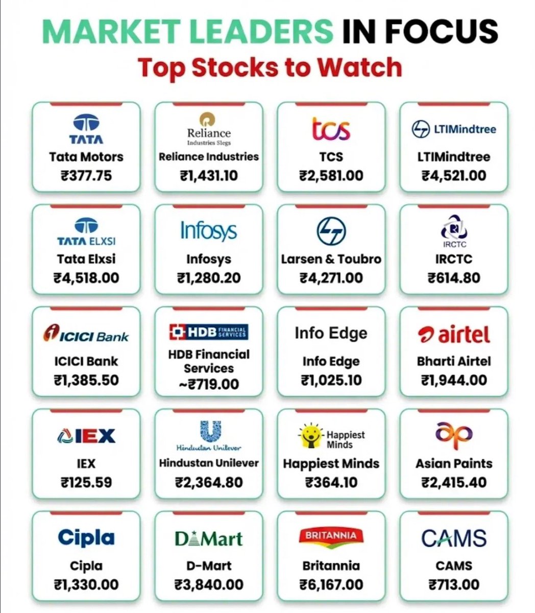 The Indian Investor tweet media