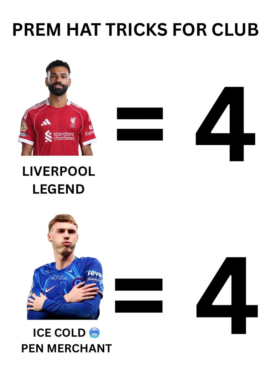 UNCOMFORTABLE CONVERSATIONS!!