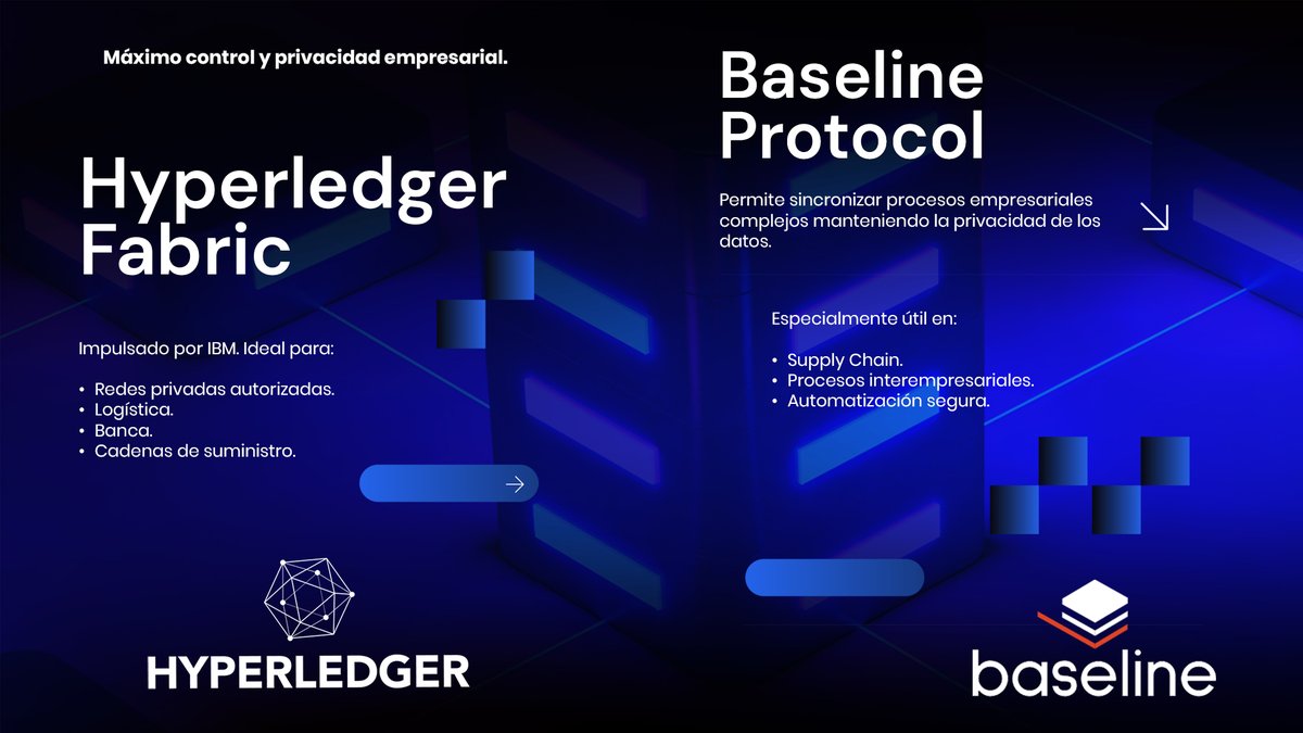 Digital Assets Hub Latam tweet media