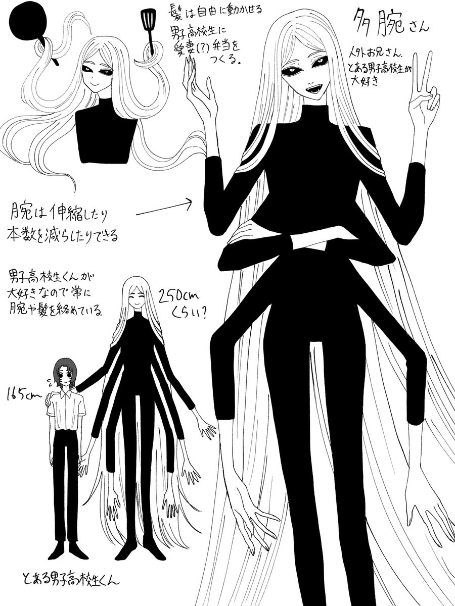 #oc 
多腕人外お兄さんの設定