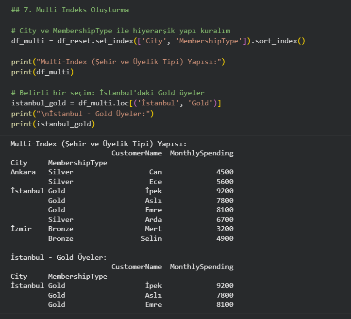 dataqueenai's tweet photo. Day 44 of #66DaysOfData #Bootcamp Day 10
Learned about: Pandas Indexing &amp; Multi-indexing 
Worked on: Technical reporting and documentation
Built on: A structured analysis framework for my project:  Smart Customer Data Analysis System
#DataScience #100DaysOfCode #BuildInPublic https://t.co/WzR1q9AgyO