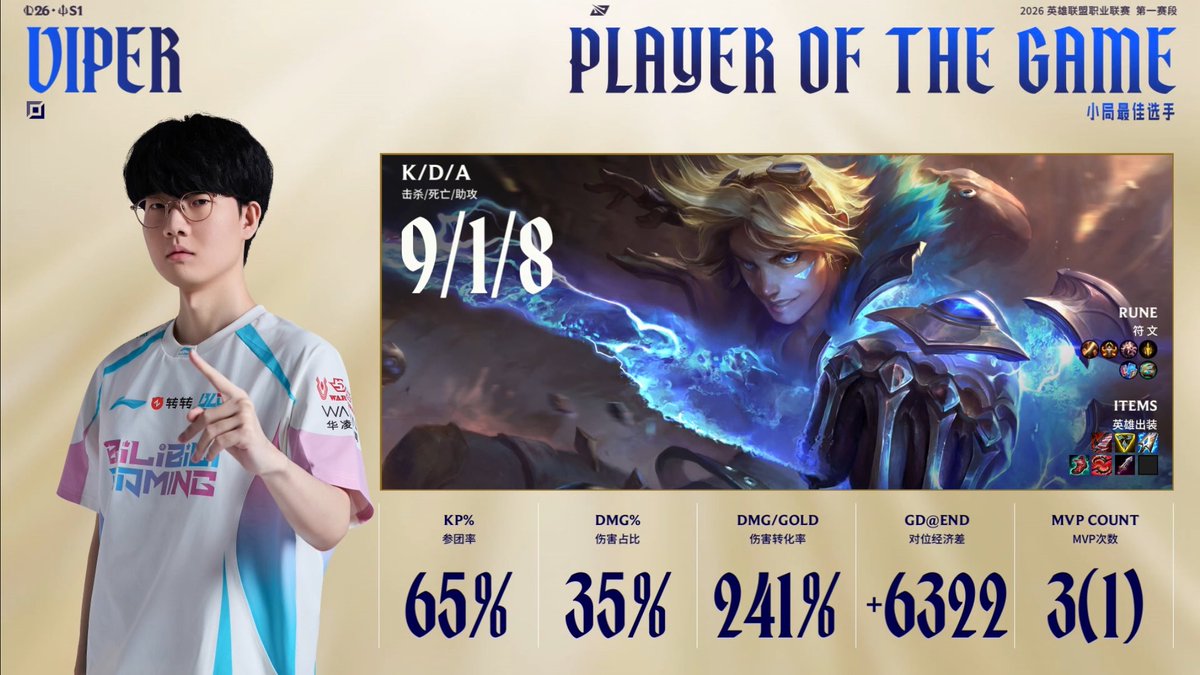 도현이 POG🤩🤩