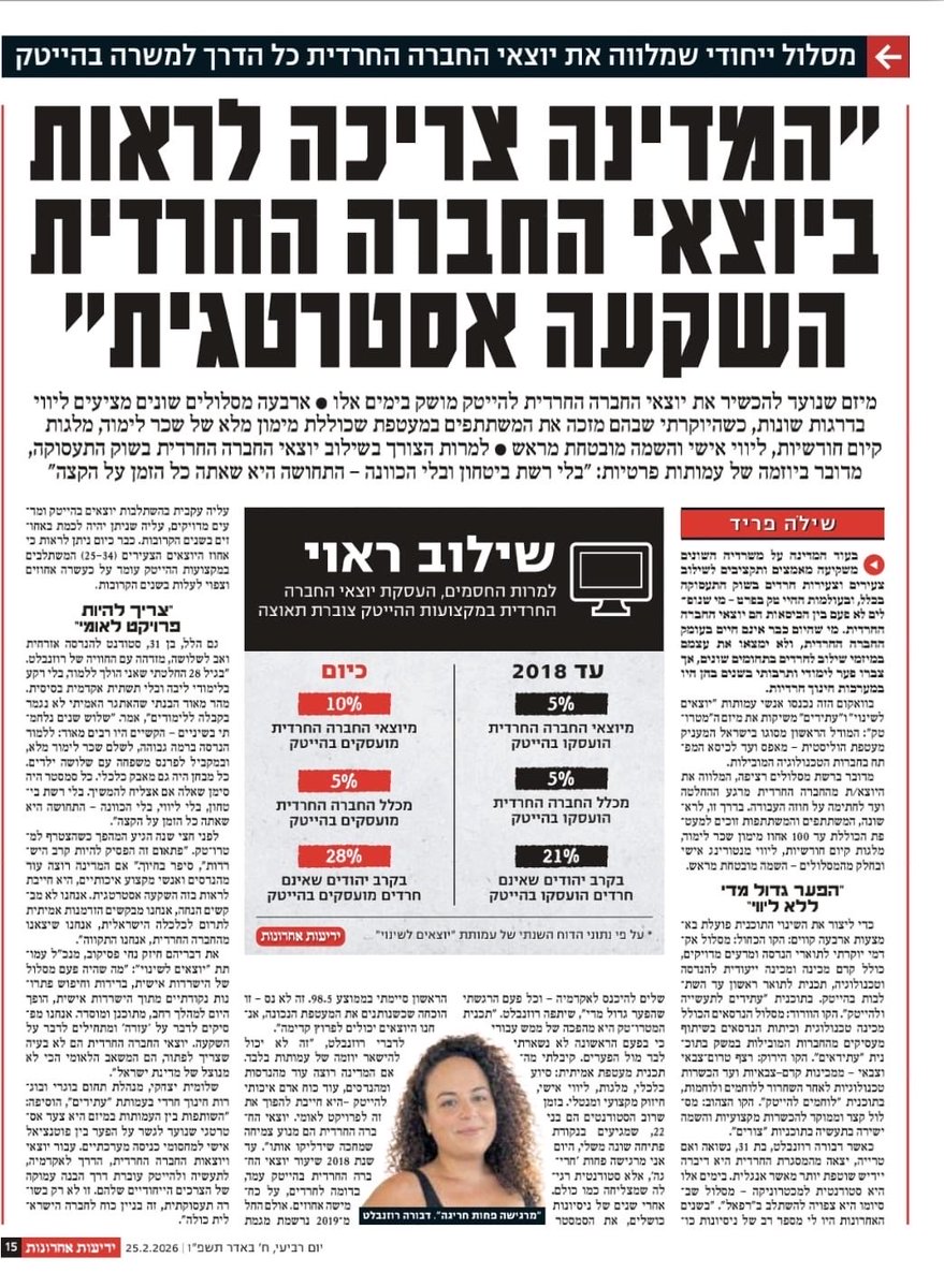 יוצאים לשינוי tweet media