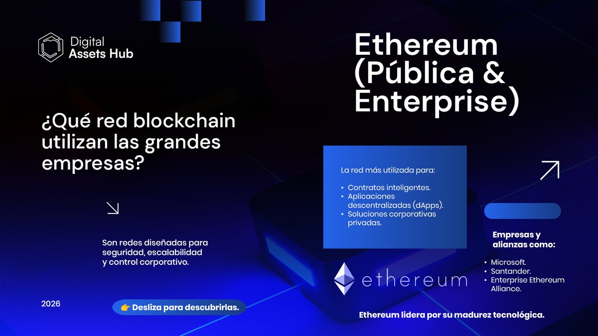 Digital Assets Hub Latam tweet media