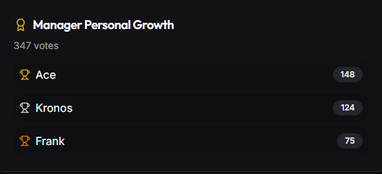 Community Awards tweet media