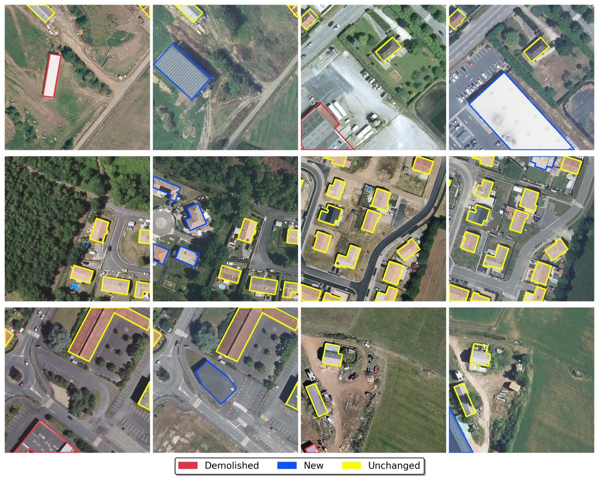 pyabdel's tweet photo. Excited to share FOTBCD a new building change detection dataset (0.2m, 512x512).

• Binary: ~28k pairs (change,no-change) — on 🤗 HF
https://t.co/LibRuxJPWA

• Instances: 4k pairs with building polygons labeled
UNCHANGED / DEMOLISHED / NEW

Code &amp; more:
https://t.co/USN2ChjQI1 https://t.co/1NVWirSTyy
