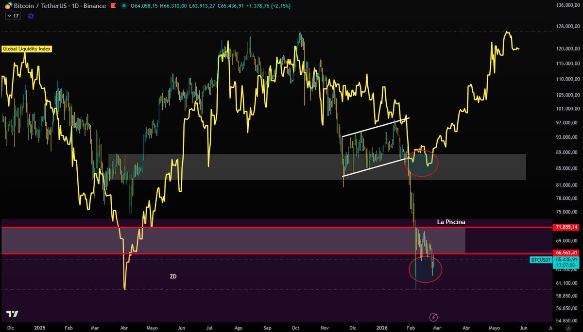 Nacho IC tweet media