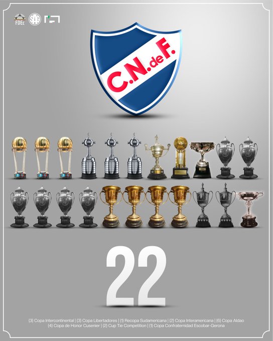 Si serás grande Nacional