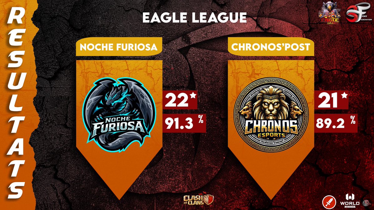 Chronos tweet media