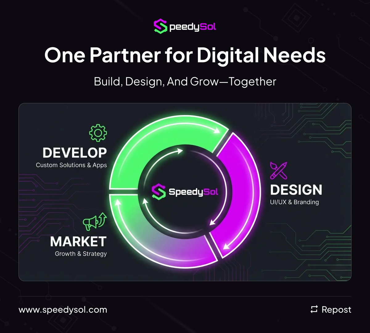 SpeedySol tweet media