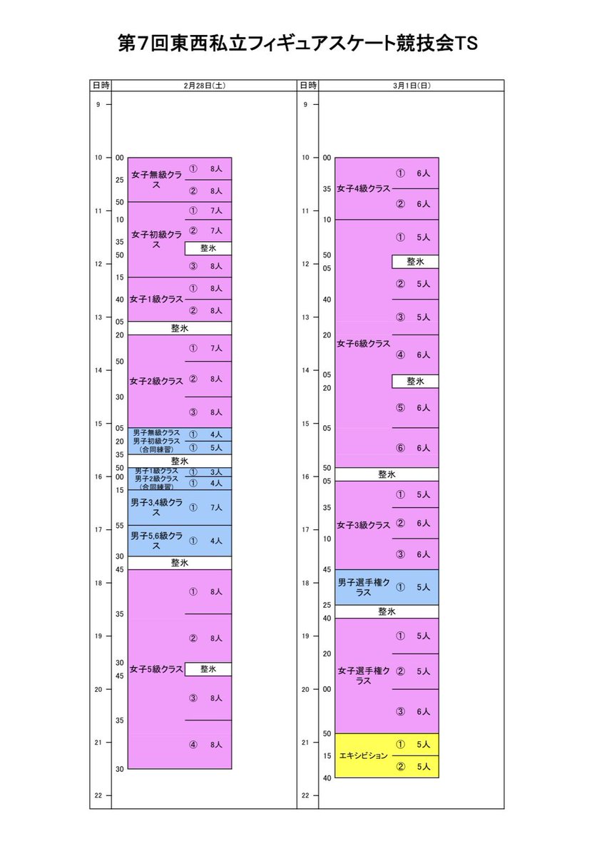 【第7回私大戦開催のお知らせ】

2月28日(土)～3月1日(日)の2日間、
ダイドードリンコアイスアリーナにて「第7回東西私立フィギュアスケート競技会」が開催されます！

タイムスケジュールは以下の通りです。
本大会は一般の方も観覧可能です。
応援よろしくお願いします！✨

 #第7回私大戦