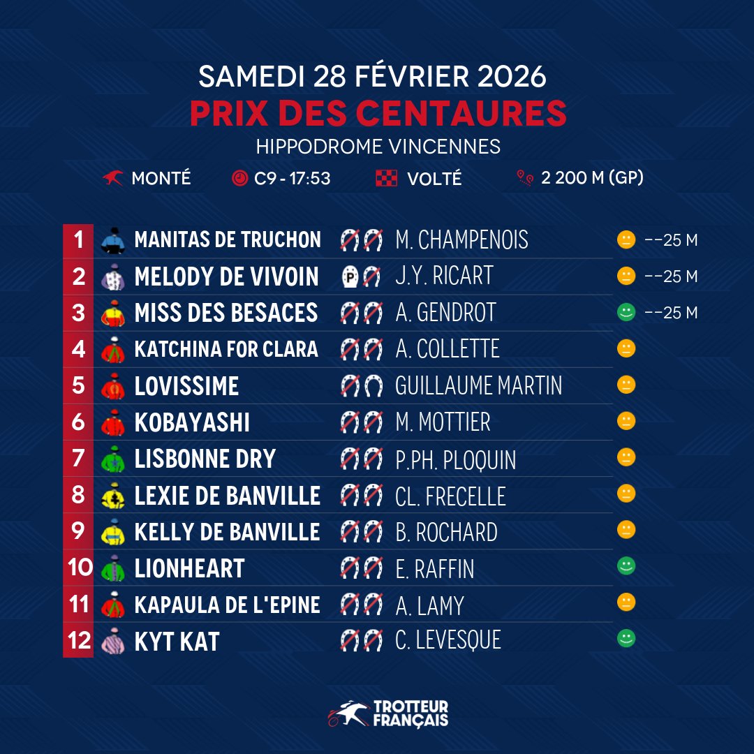 Trotteur Français tweet media