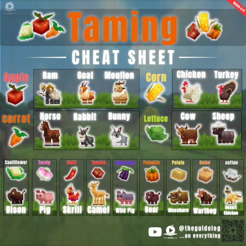 TheGuideLog tweet media