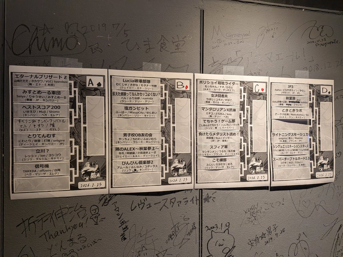 ファイターズクロスオーバー全国予選に参加！
LCQは出られないのでラストチャンス！