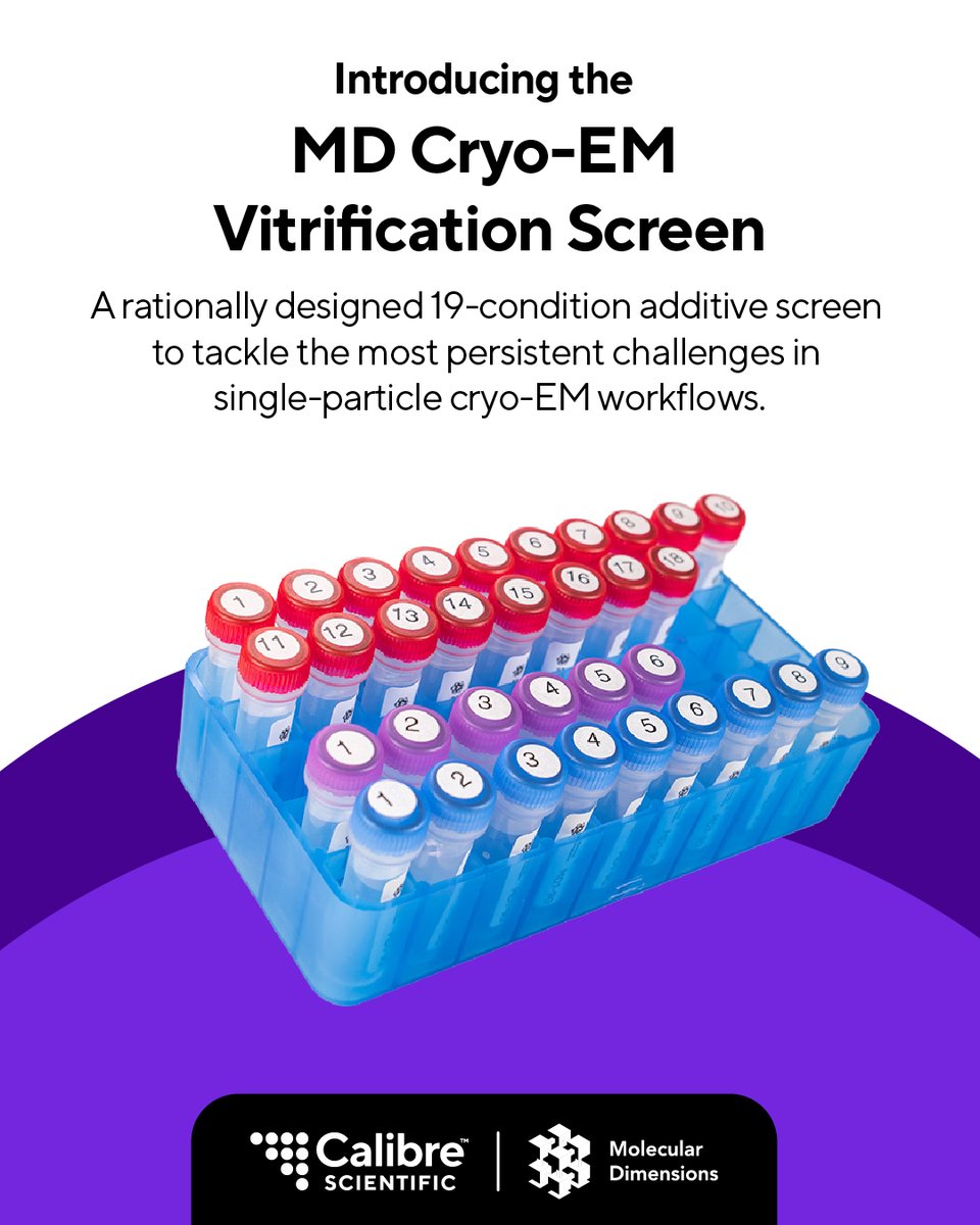 Molecular Dimensions tweet media