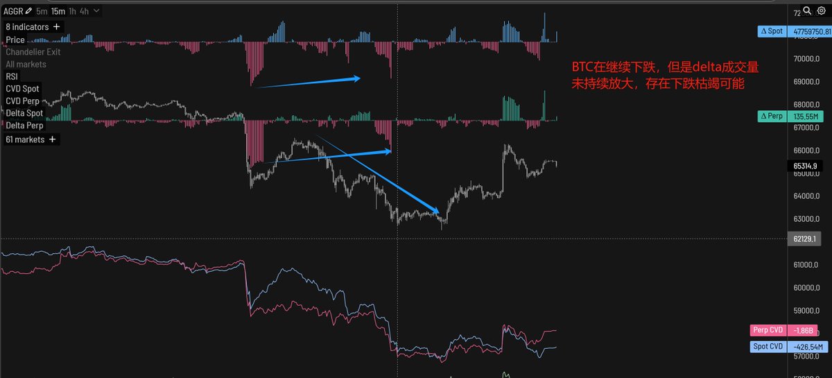 Tracercrowd tweet media