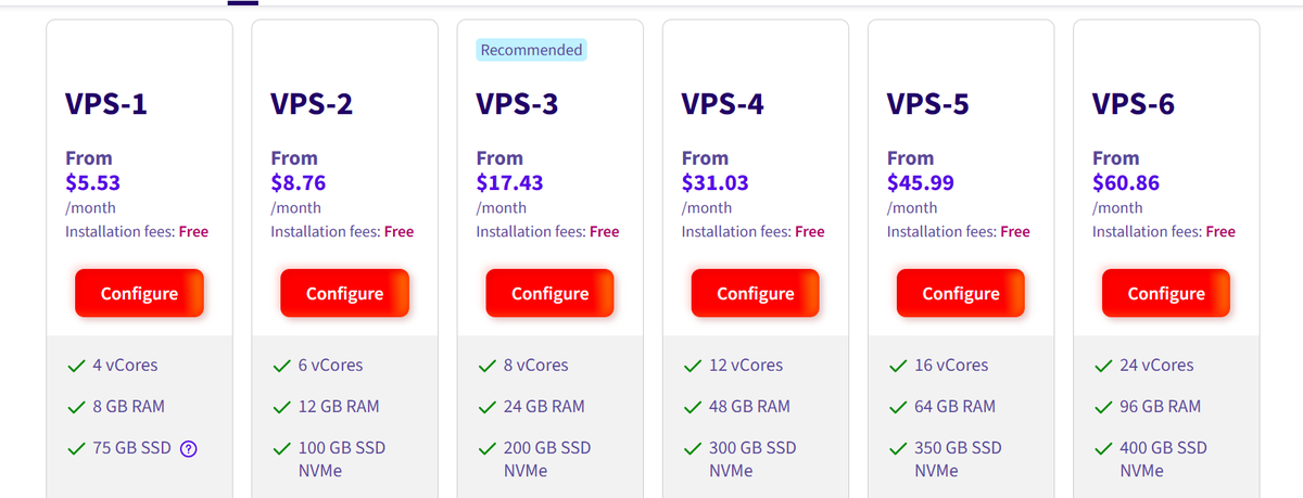 Tyler Dev tweet media