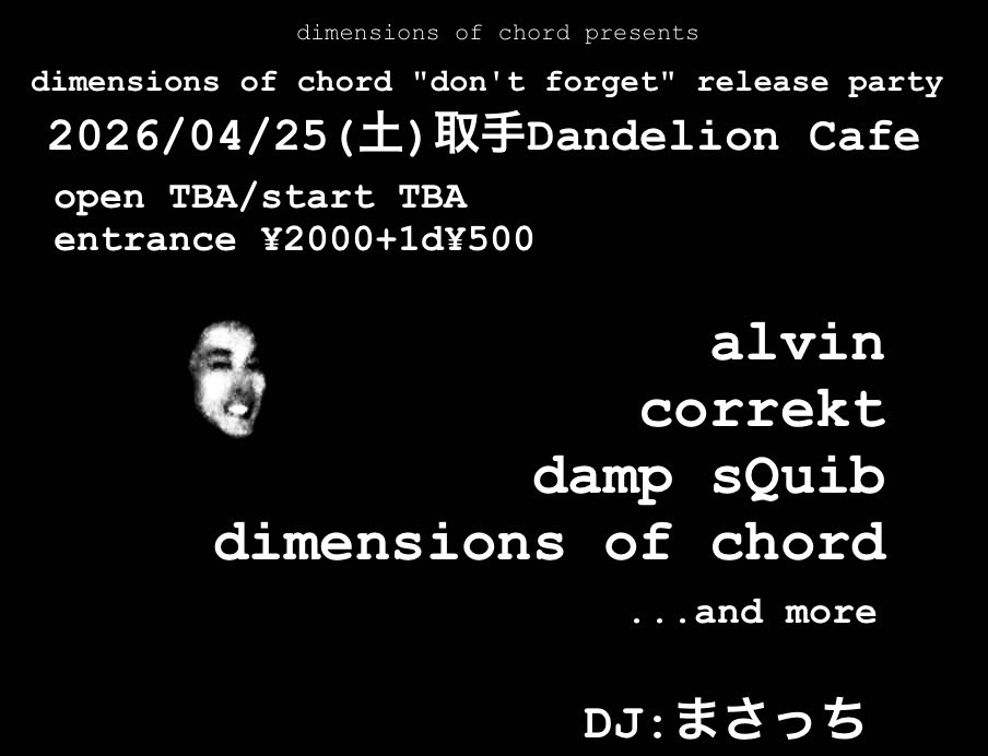 dimensions of chord tweet media