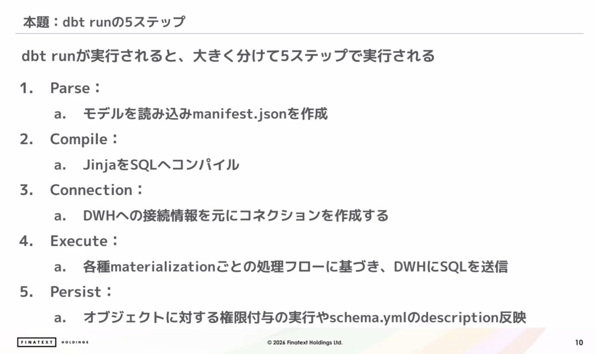 たきも/Shinya Takimoto@10X tweet media