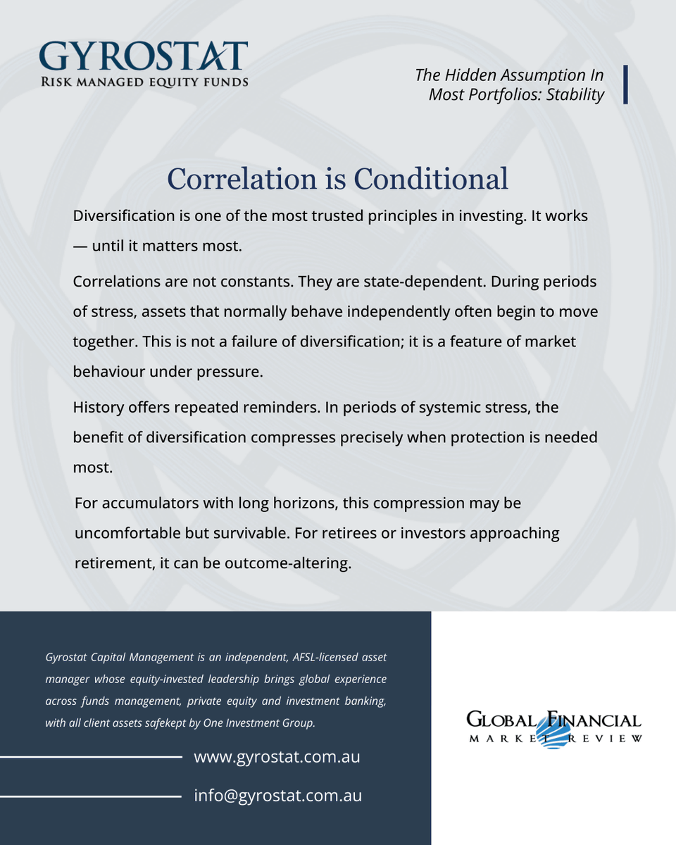 GFM Review tweet media