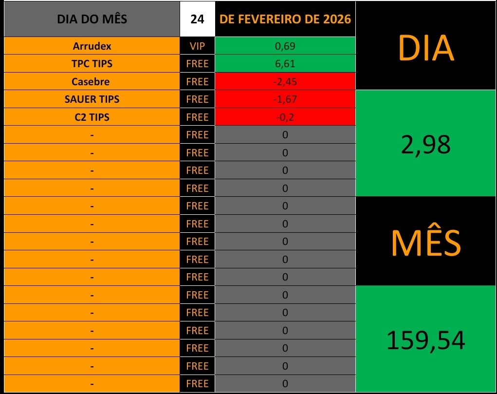 Filtro Alpha 🔍📈 tweet media