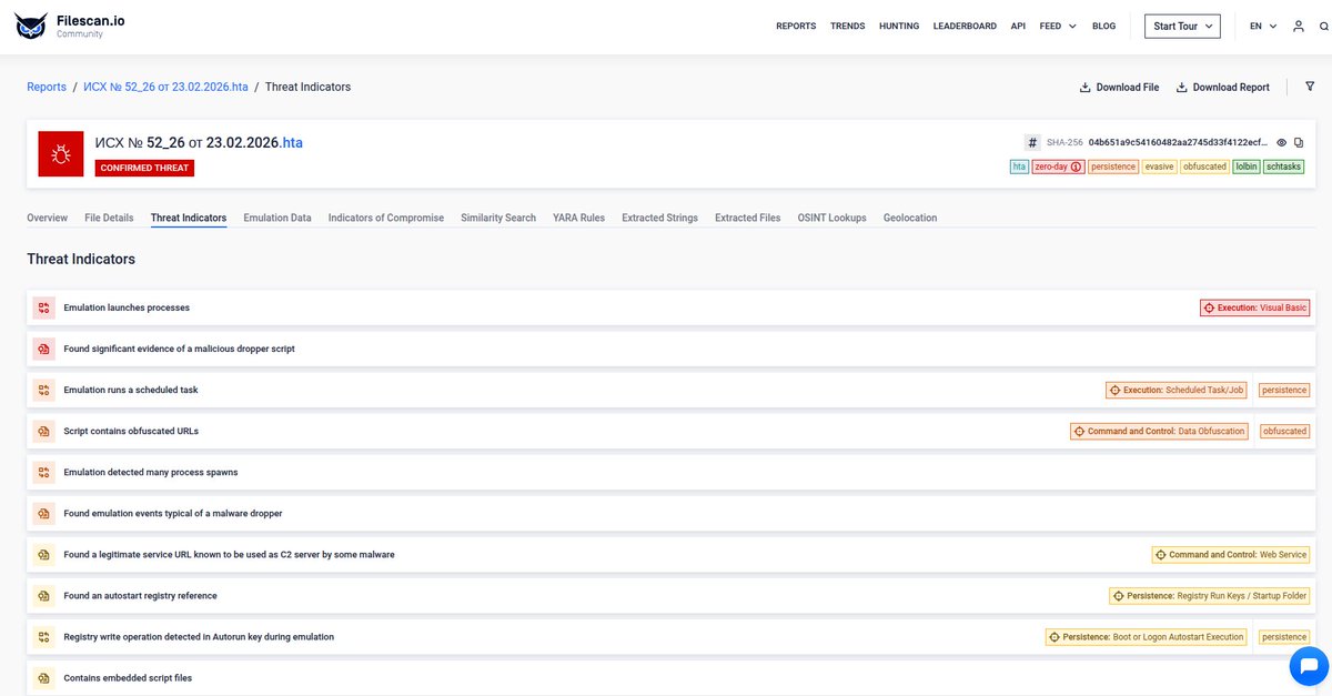 Filescan.io tweet media