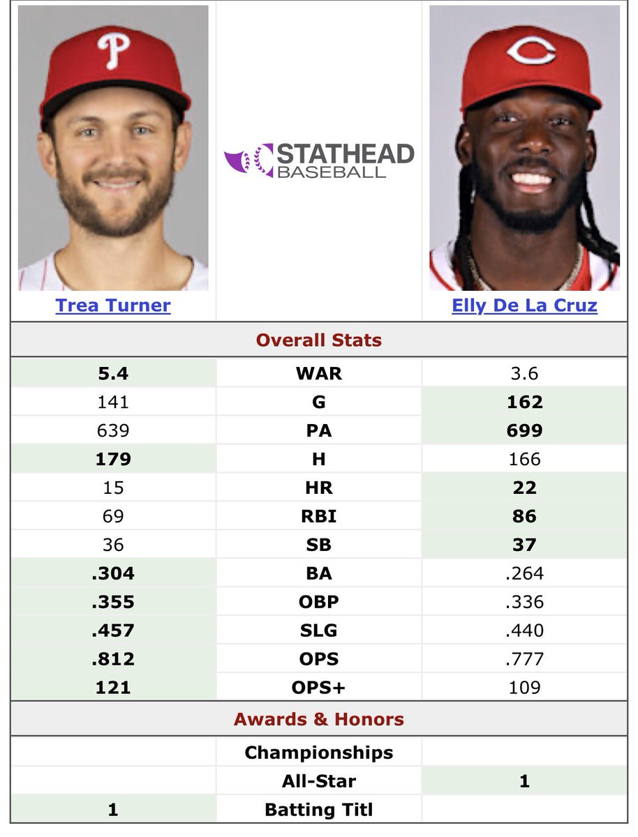 Stott.Rsl tweet media