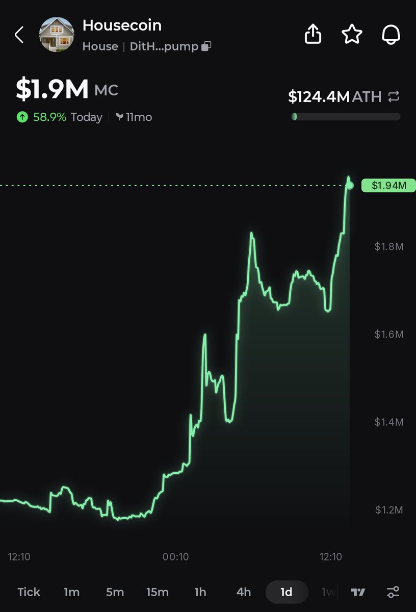 Pump.fun Ecosystem tweet media