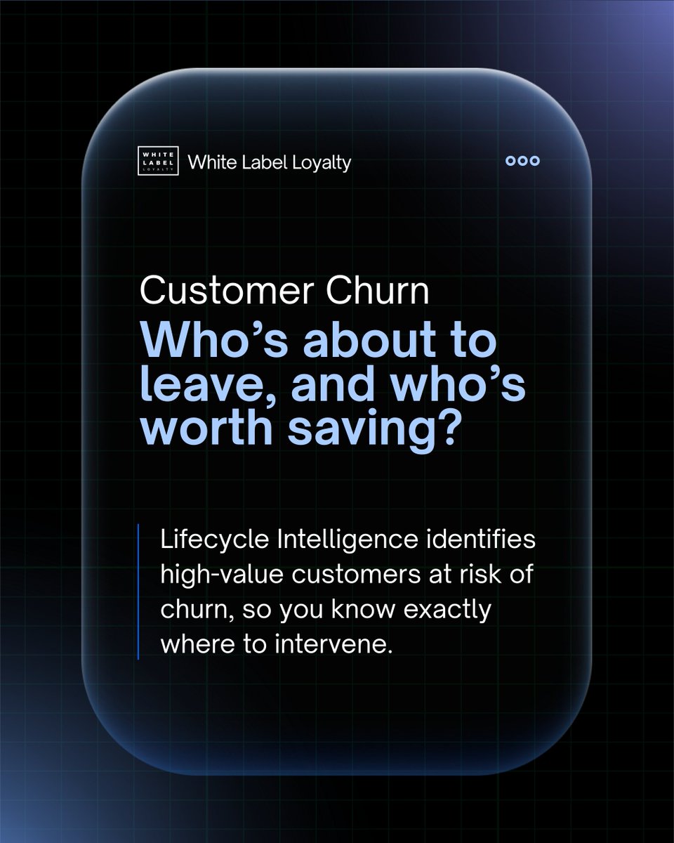 White Label Loyalty tweet media