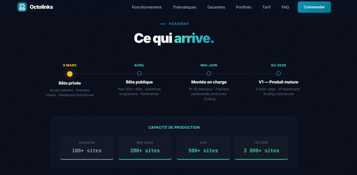 Thib | Octolinks.fr | Liens de quali à prix mini tweet media