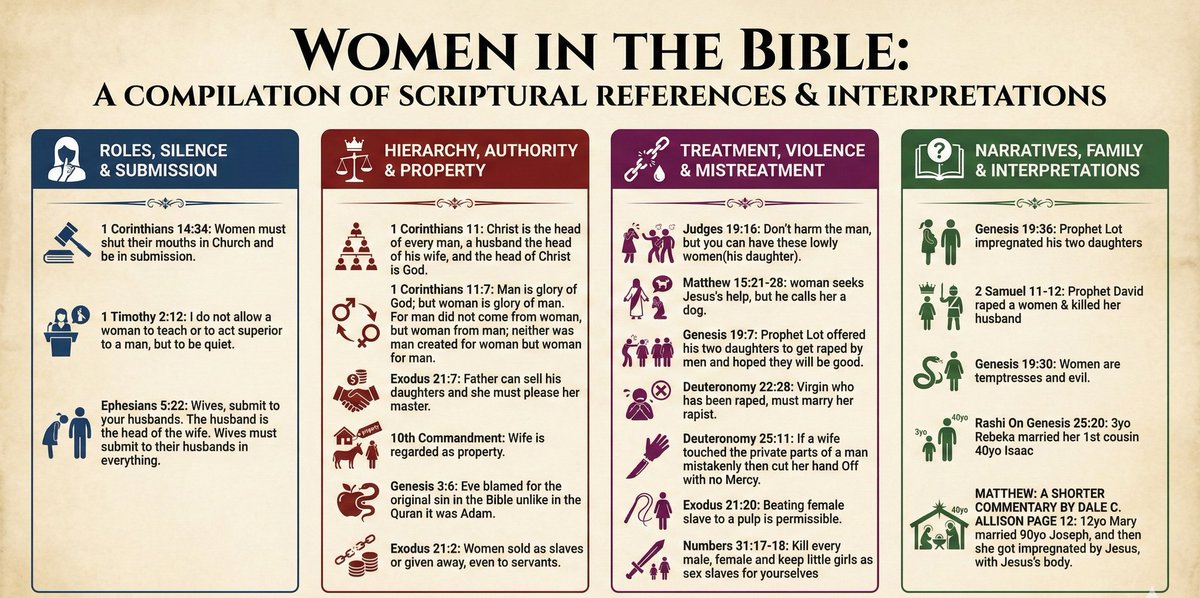 Goyim Ranker tweet media