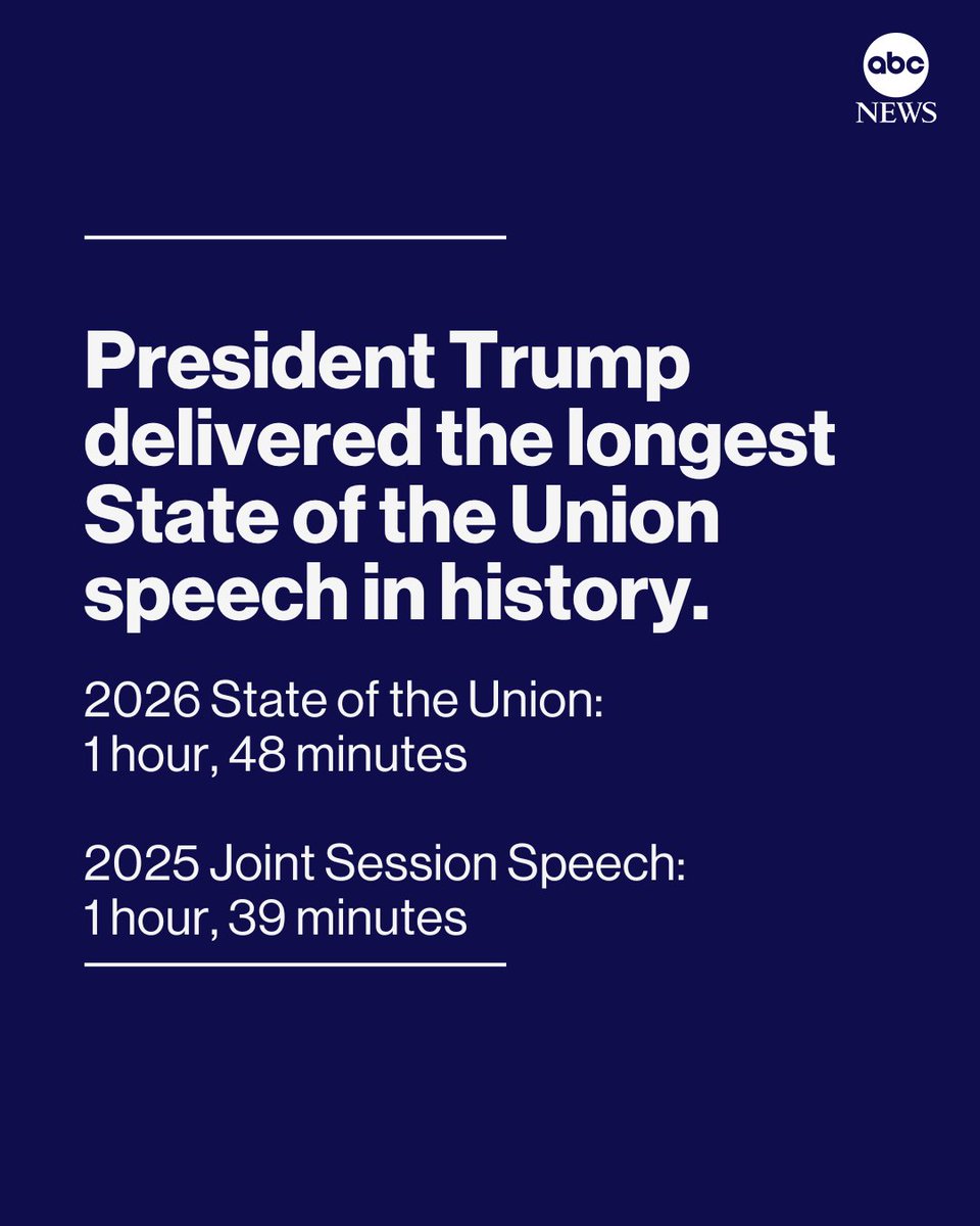 ABC News tweet media