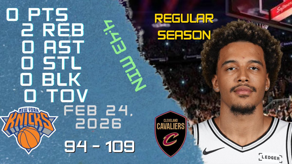 NBAPlayersHigh's tweet photo. Follow us for more  highlights!!

Jeremy Sochan full NBA video highlights player game possessions KNICKS vs CAVALIERS 24-02-2026 https://t.co/cXqJ9Zwg3d

#JeremySochan #Jeremy #Sochan #nba #nbahighlights #basketball #new #york #knicks #newyorkknicks https://t.co/bU9DGsgZWs
