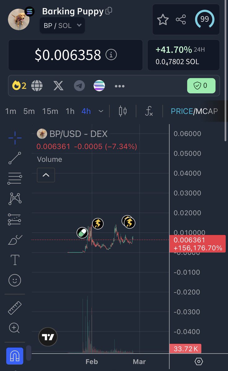 PUMP HUB tweet media