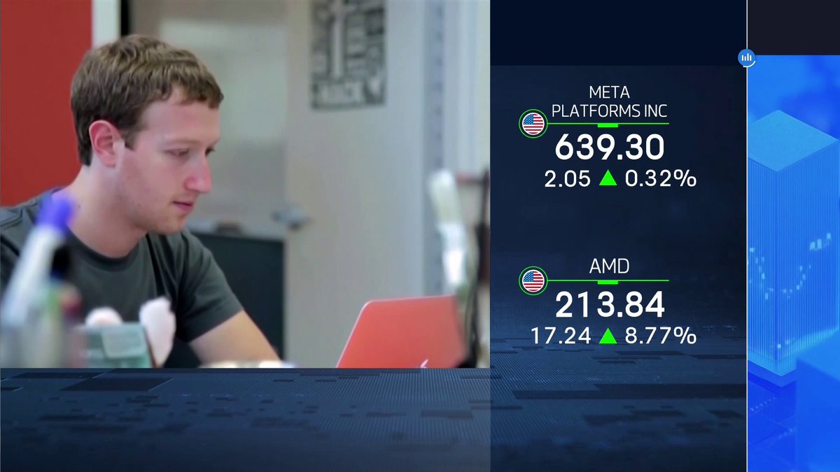 ميتا توافق على شراء قدرات حوسبة بقدرة 6 غيغاواط من شركة AMD افتتاح الأسواق _Business 