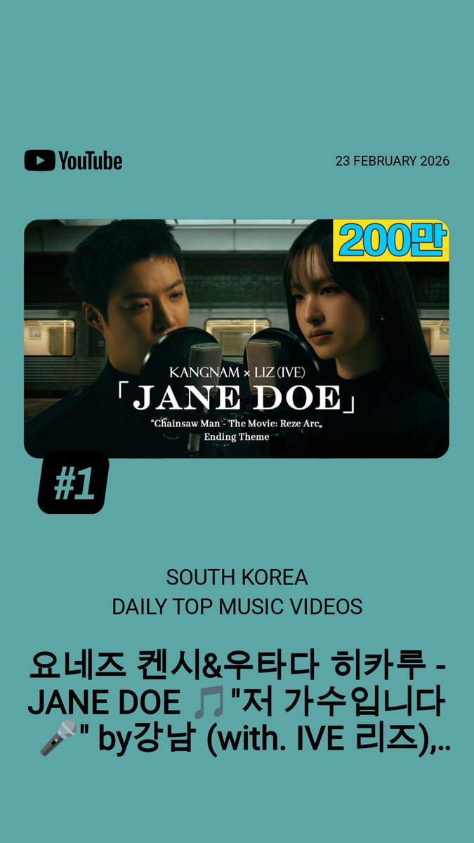 LIZSDATA's tweet photo. [📊] 260223 YouTube Music 

<JANE DOE> Cover by Kangnam with IVE LIZ

#1 (=) Youtube Daily Top Music Videos in South Korea
#53 (-11) Youtube Daily Top Music Videos in Japan
#30 (=) on Youtube Trending Music in Hong Kong

🔗: https://t.co/x8q8EzEAQX

#LIZ #리즈 #リズ
#IVE #아이브 #アイヴ