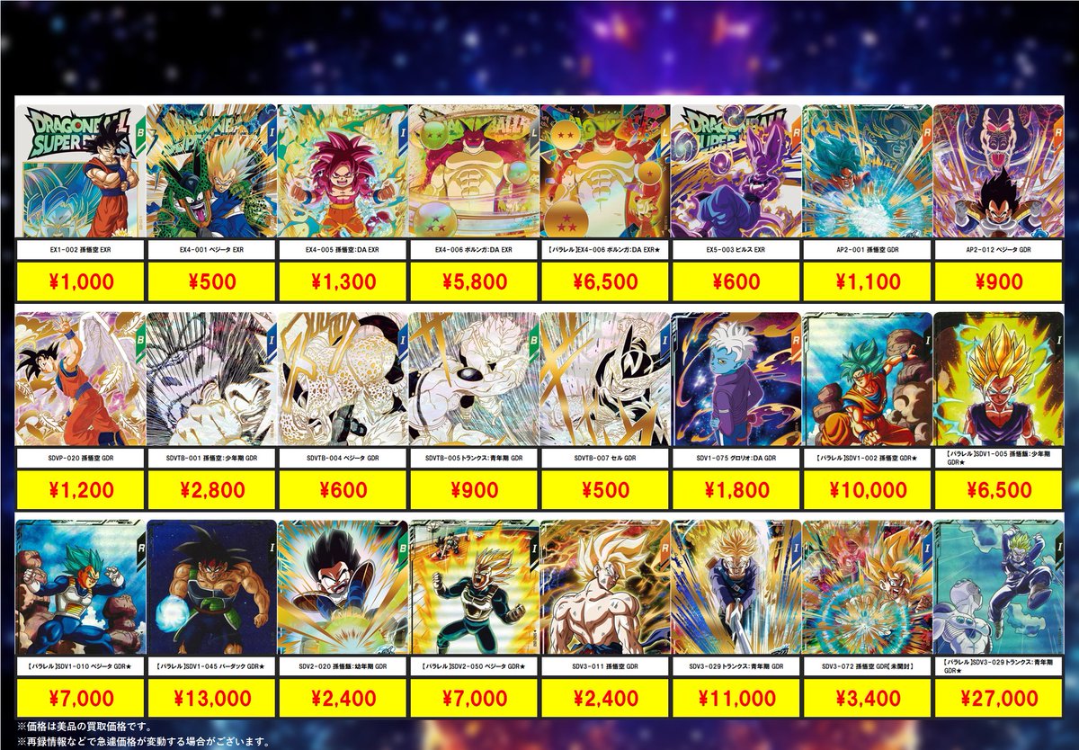 ダイバーズ買取表更新しました！ 今回の強化はこちら！ 是非お送り