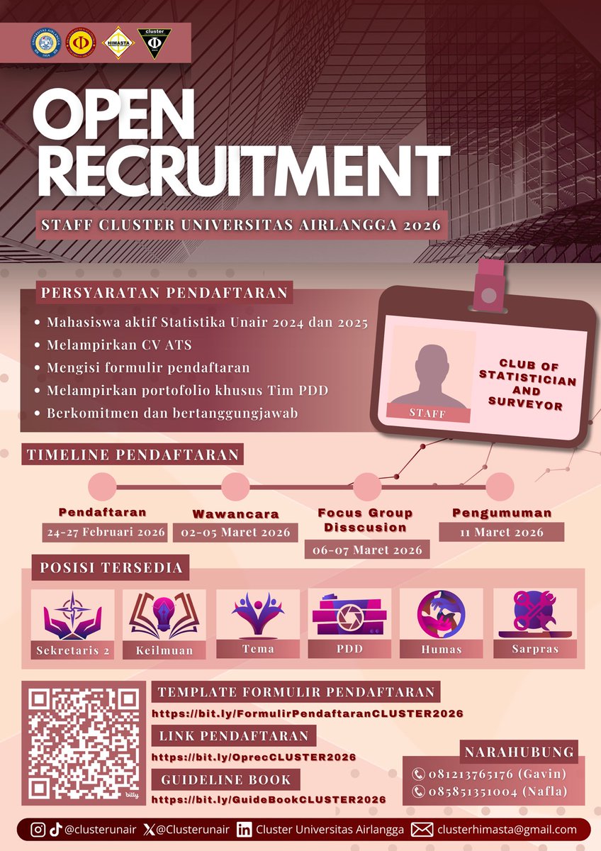 Club of Statistician and Surveyor tweet media