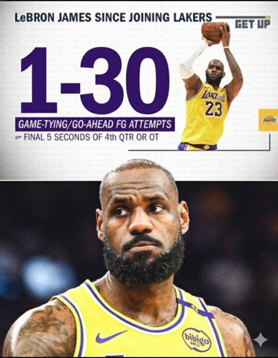 Checkmatee27's tweet photo. Someone needs to update this 😭

#notclutch #Bagless https://t.co/2GPU8IyceB