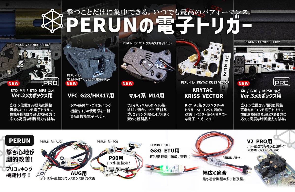 KRYTAC KRISS for PERUN Perun(ペルン) VECTOR VECTOR(クリスベクター