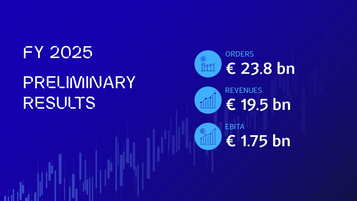 Leonardo tweet media